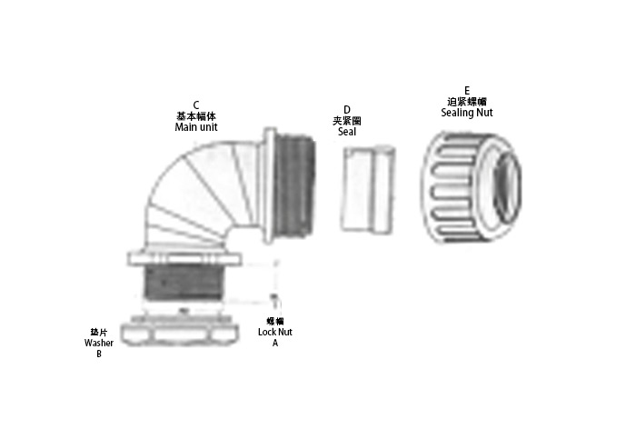 90度防水電纜接頭分解圖  90度防水電纜接頭分解圖